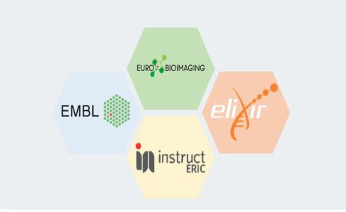 Explore the Benefits of European Scientific Research Infrastructure Membership